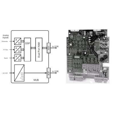 3BHE009319R0001 | ABB UNS 2881b-P,V1:  MUB PCB Completed